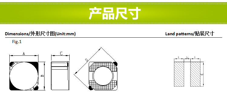 電感尺寸