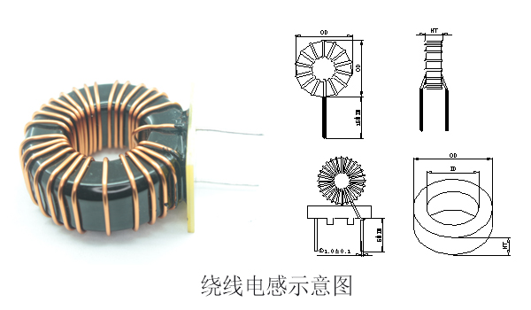 繞線電感示意圖