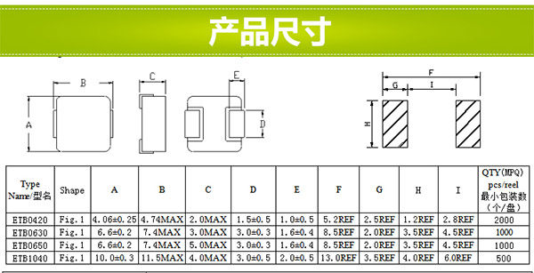 一體成型貼片電感規格型號