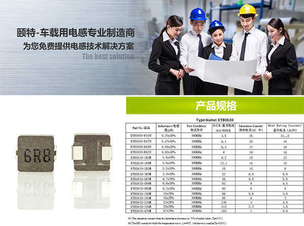 0630一體成型貼片電感和規格