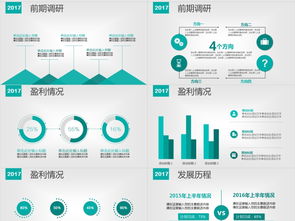 綠意盎然的企業(yè)彩頁 綠色清新PPT模板賞析與免費(fèi)下載指南